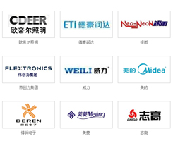 合作伙伴 合作伙伴